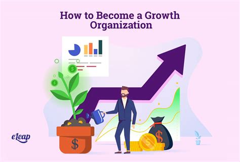How To Become A Growth Organization Eleap