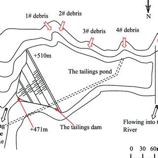 Construction Procedure Of Tailings Dam And Failure Model A The