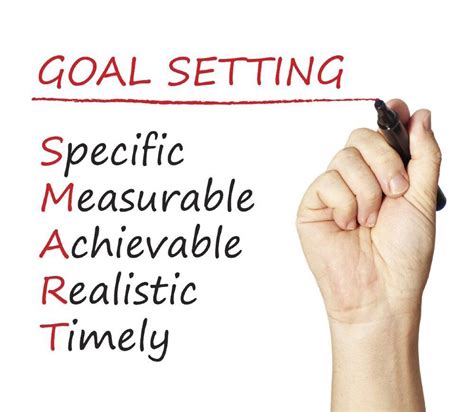 How To Set Financial Goals That Will Set You Up — Goalry