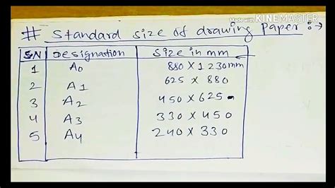 Standard Size Of Drawing Paper In Engineering Drawing Youtube