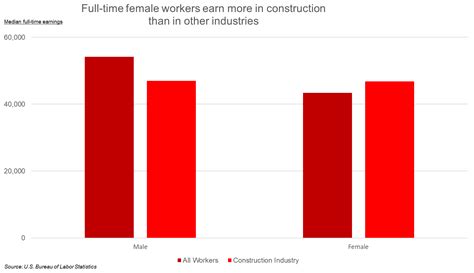 the state of women in 日本群交无码 in the u s 日本群交无码