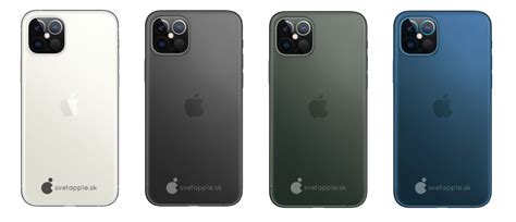 New Iphone 12 2020 Release Date Price And Specs Latest Rumours