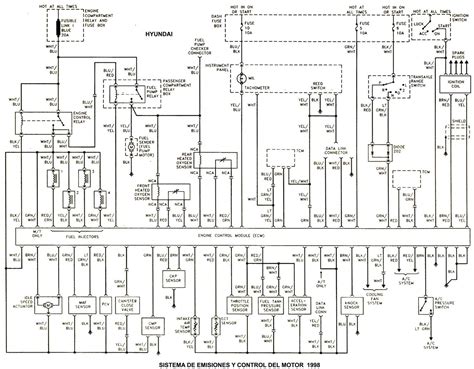 Diagrama De Encendido Electronico De Chrysler