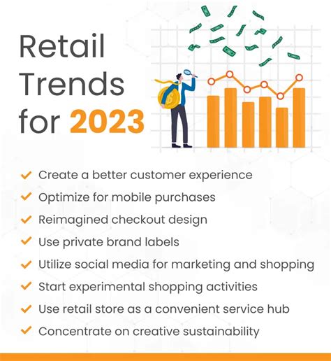 Retail Trends 2023 A Guide For Small Business Owners