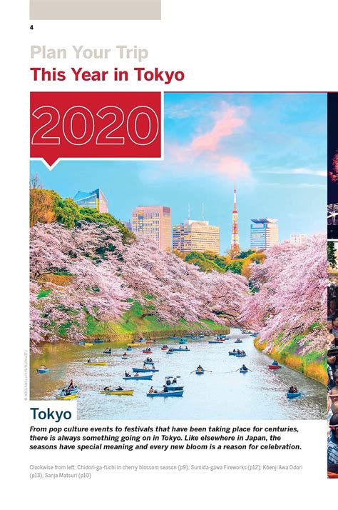 Lonely Planet Best Of Tokyo 2020 Rebecca Milner Simon Richmond