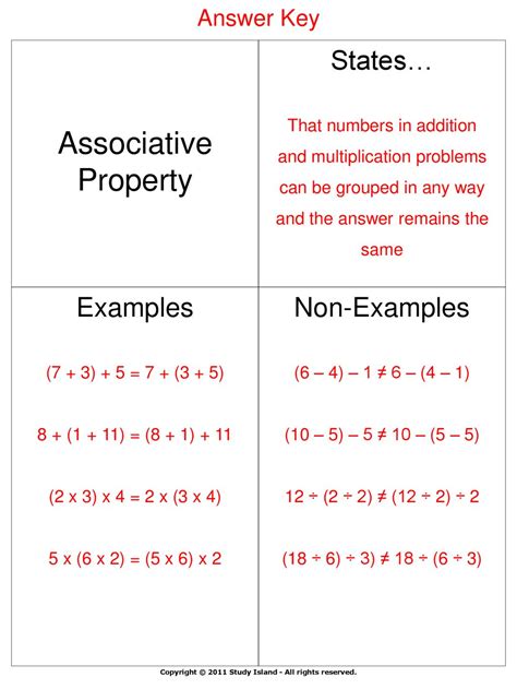 Associative Property Of Multiplication Definition Off
