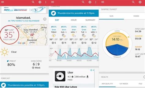 5 Aplikasi Peramal Cuaca Terakurat Untuk Android