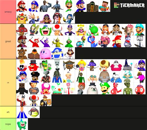 Smg4 Characters 130 Tier List Community Rankings Tiermaker