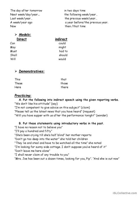 Indirect Speech Grammar Guide English Esl Worksheets Pdf And Doc