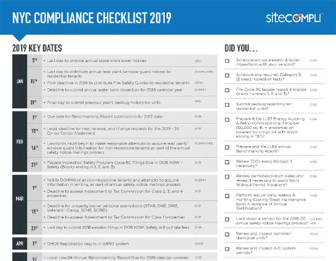 2019 Compliance Checklist Sitecompli