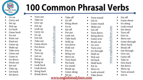 Common Phrasal Verbs Phrasal Verb List English Common Phrasal Verbs Phrasal Verbs In