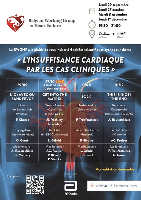 Linsuffisance Cardiaque Par Les Cas Cliniques Bwghf