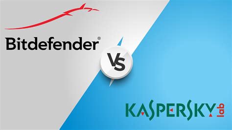 Bitdefender Vs Kaspersky Ultimate Head To Head Comparison 2022 The