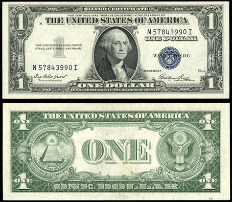 In English Pleaseee United States Dollar