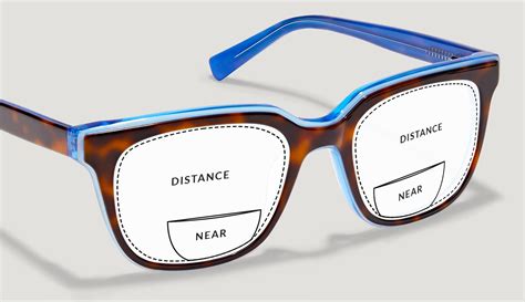 Which Eyeglasses Are Right For You Bifocal Progressive Or Single Vision Reading Glasses