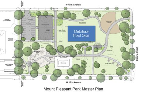 Park Master Plan