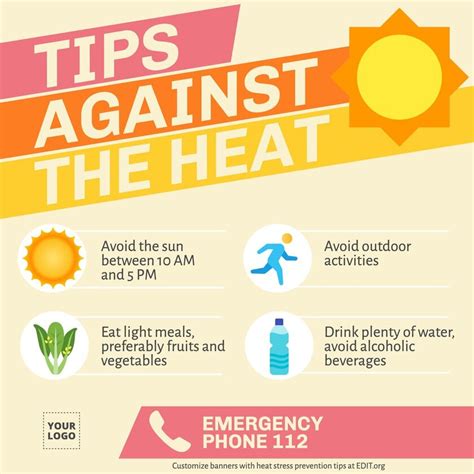 Heat Stress Prevention Posters To Edit