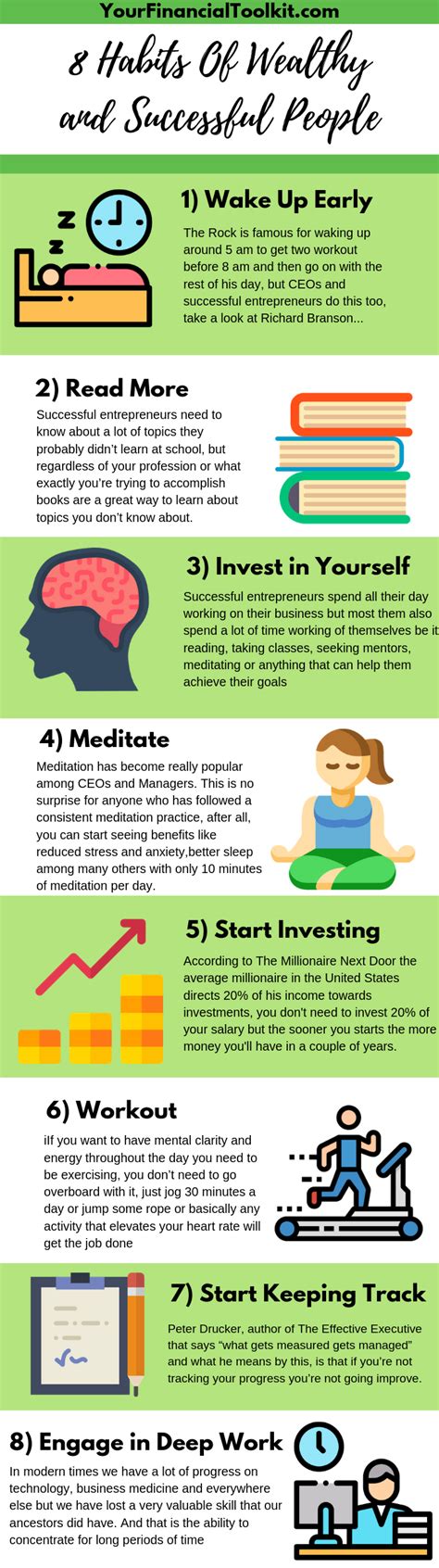 8 Habits Of Wealthy and Successful People | Finance infographic ...