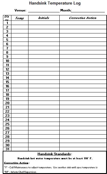 Printable Thermometer Calibration Log Sheet