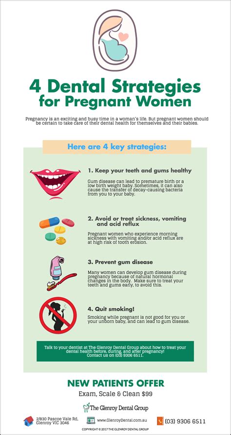 It's typically caused by poor brushing and flossing habits that allow plaque—a sticky film of bacteria—to build up on the teeth and harden. 4 Tips for Good Oral Health During Pregnancy | The Glenroy ...