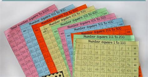 A Muslim Homeschool Number Squares 1 1000 With Less Than More Than