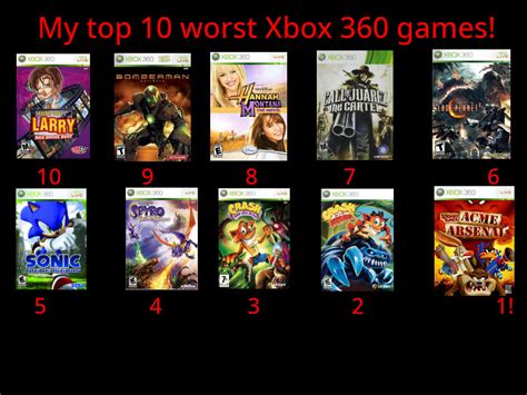 My Top 10 Worst Xbox 360 Games By Relyoh1234 On Deviantart