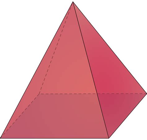 Volume Of Pyramids Read Geometry Ck 12 Foundation