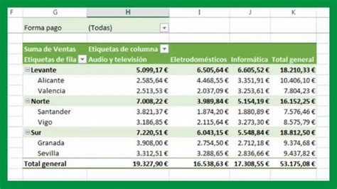 How To Make A Table In Excel Dfahos
