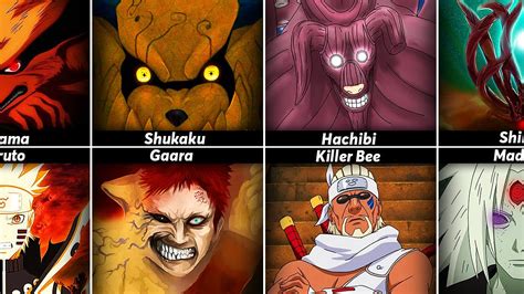 All Tailed Beasts And Their Jinchuuriki In Anime Naruto Youtube