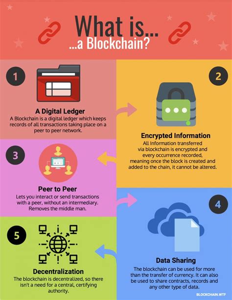 Anybody can anybody can create a new bitcoin address (a bitcoin counterpart of a bank account) without bitcoin undermines governments and disrupts institutions because bitcoin is fundamentally. Should Bitcoin Replace Currency of Central Banks ...