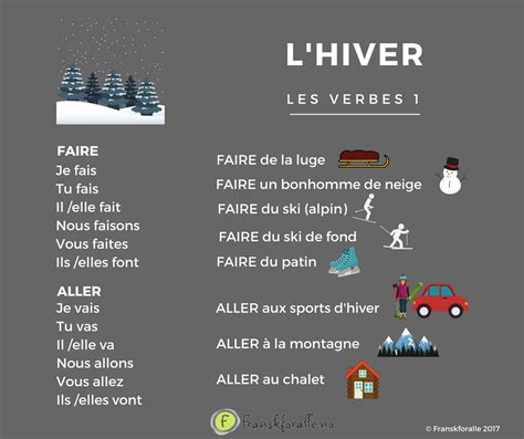 l'hiver | French language lessons, Basic french words, French flashcards