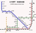 台中BRT、捷運路線圖