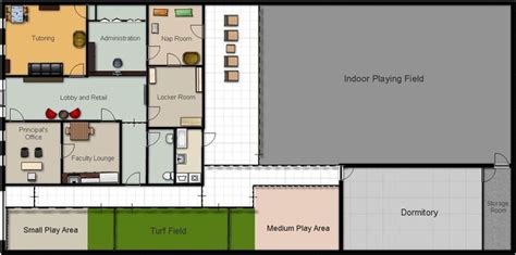 Doggie Daycare Floor Plans Pets Comfort And Safety In Mind