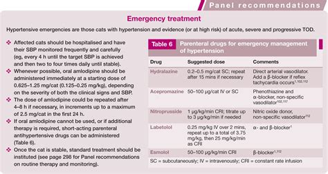 Isfm Consensus Guidelines On The Diagnosis And Management Of