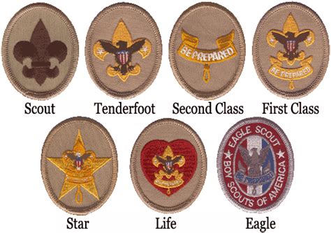 Life Rank Boy Scouts Boy Scout Badges Eagle Scout Boy Scout Patches