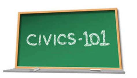 American Civics 101 A Brief Guide To The Us Constitution Hubpages
