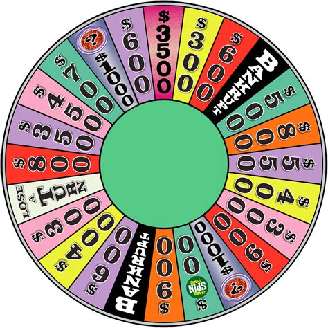 Wheel Of Fortune Deluxe 2 Pc Game Mystery Round By Wheelgenius