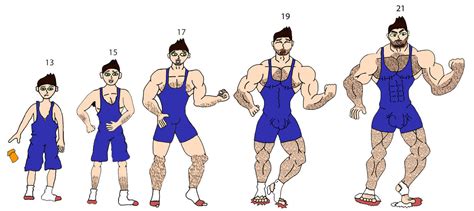 Muscle Age Progression By Musclemax123 On Deviantart
