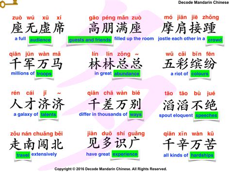Aug 31 Different Kinds Of Many In Chinese Set Phrases Chinese