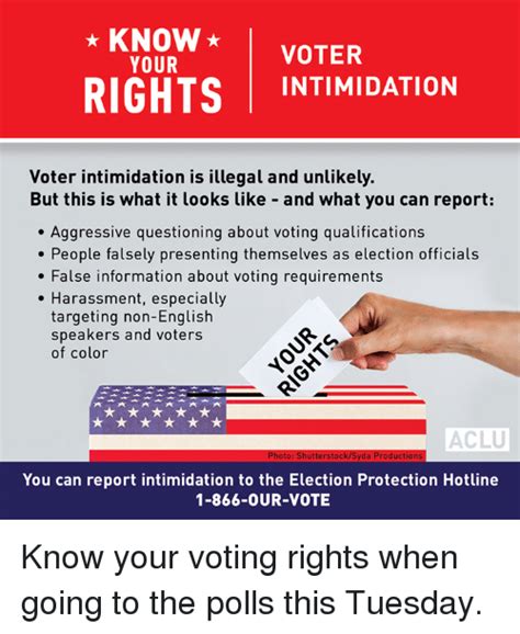 Your Rights As A Voter On Election Day Political⚡charge
