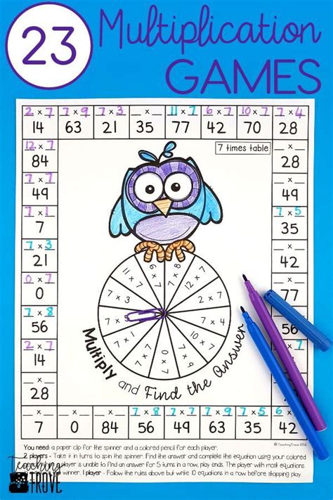 Multiplying By 0 To 12 Multiplication Practice Games Teaching