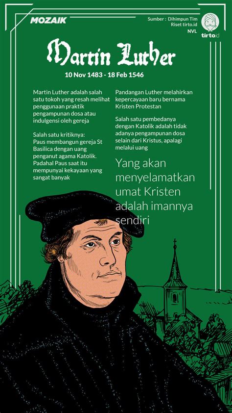 Peran Martin Luther Dalam Reformasi Gereja
