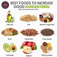 Foods for Good Cholesterol 9 Foods to Increase Your HDL | Lower ...