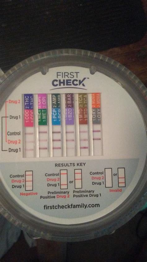 Apart from using fruit pectin to pass a drug test, there are some more ingredients required. What is certo used for drug test. Certo For A Drug Test or ...