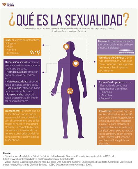 pin en infografía