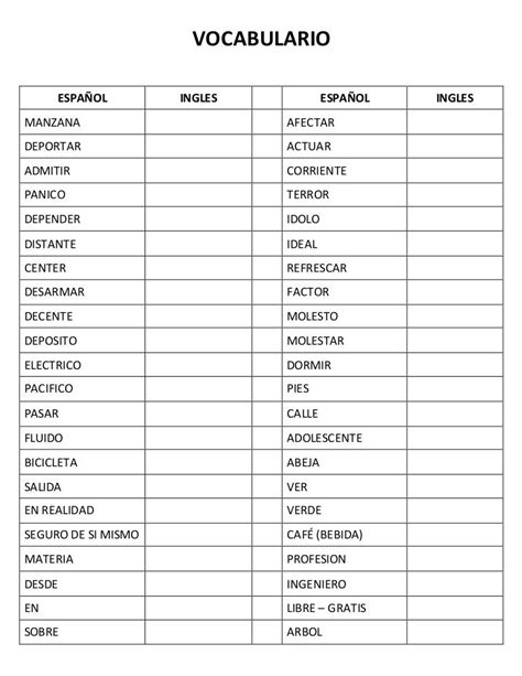 Collection Of Ingls Espaol Vocabulario En Ingls Vocabulario De F 250