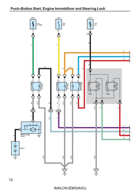 Wiring Diagram Push Button Start