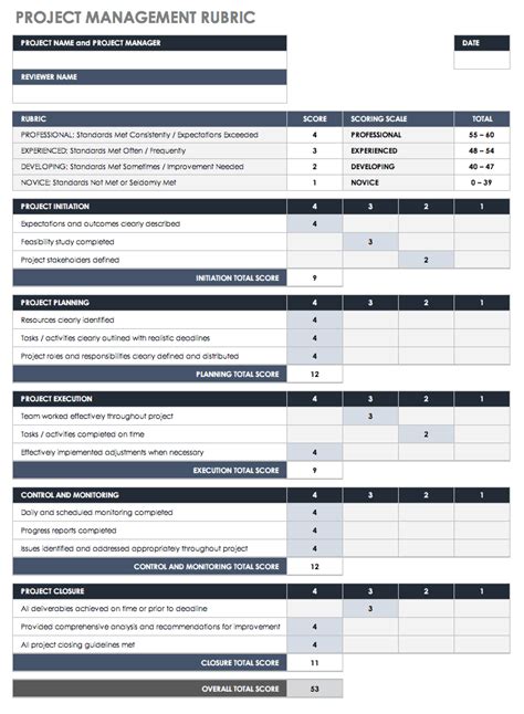 The rubric template is mostly used to help teachers in their work. 15 Free Rubric Templates | Smartsheet
