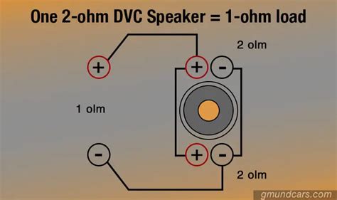 1 Ohm Vs 2 Ohm Vs 4 Ohm Subwoofer Which Is The Best Gmund Cars
