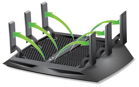 How Should I Position My Nighthawk X6 R8000 Routers Antennas To Get